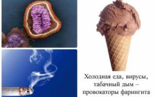 Воспаление гортани, надгортанника, глотки