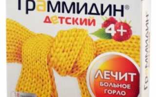 Граммидин Нео — показания, состав, инструкция по применению