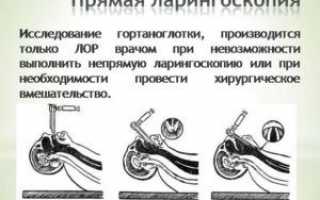 Что показывает УЗИ сканирование горла и гортани