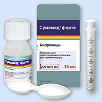 ТОП аналогов препарата Сумамед