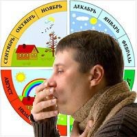 Причины длительно непроходящего кашля у детей и способы лечения