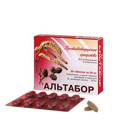 Лучшие современные противовирусные препараты