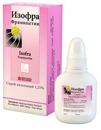 Биопарокс и аналогичные дешевые препараты