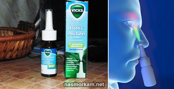 Викс Актив Синекс Vicks Active Sinex