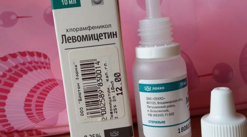 Как применять Альбуцид при насморке