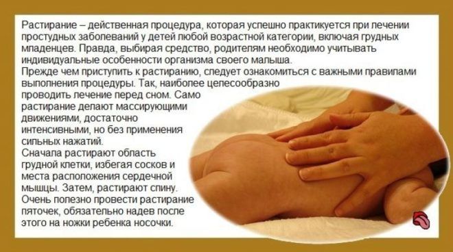 Массаж один из видов лечение кашля
